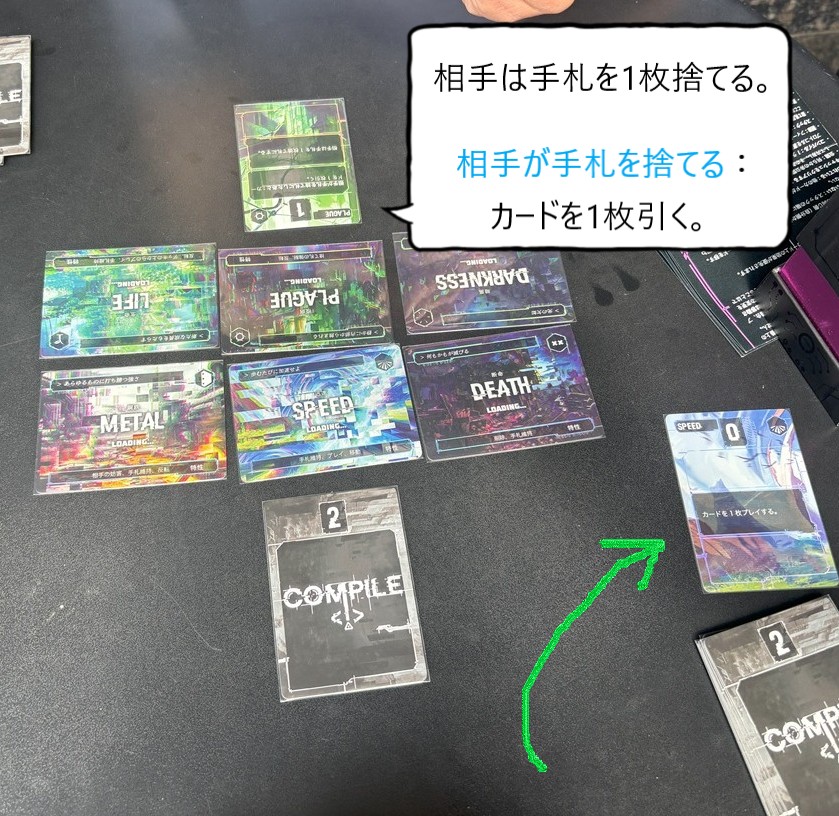 コンパイル