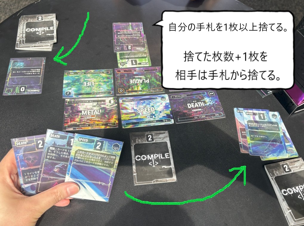 コンパイル