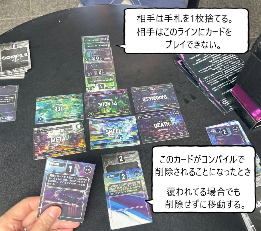 コンパイル
