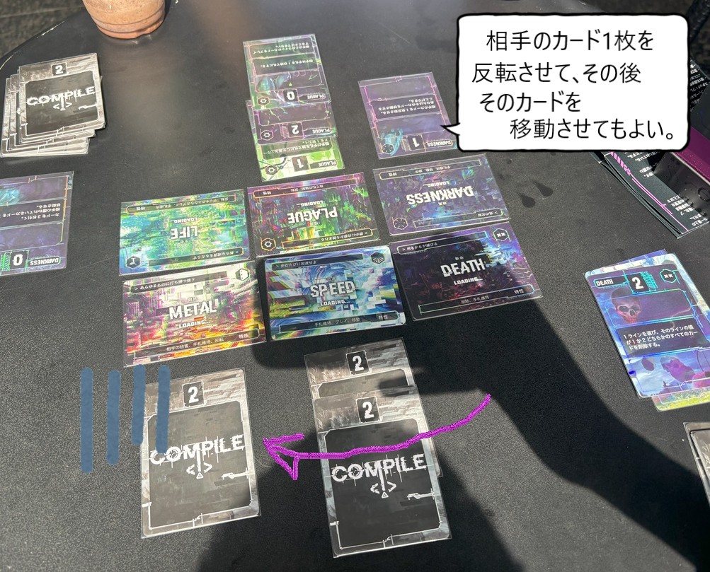 コンパイル