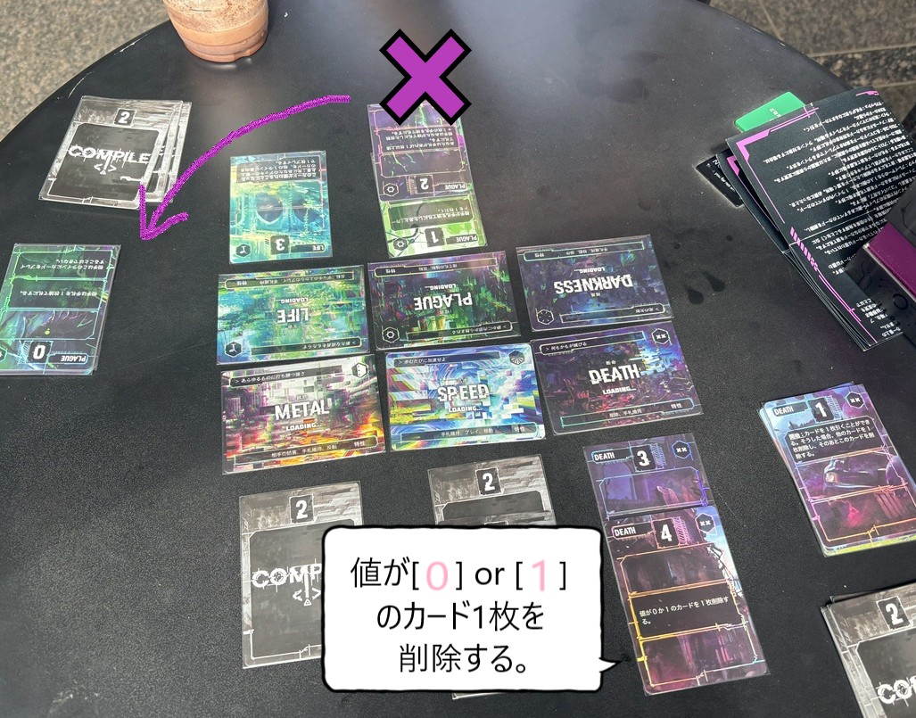 コンパイル