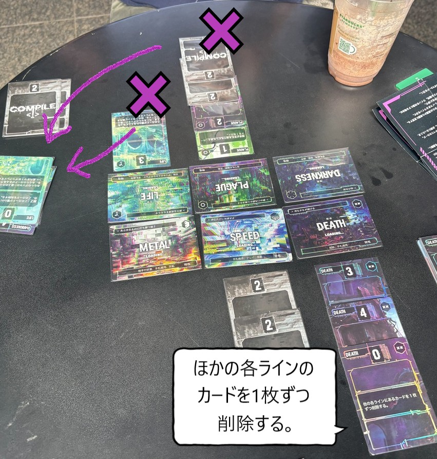 コンパイル