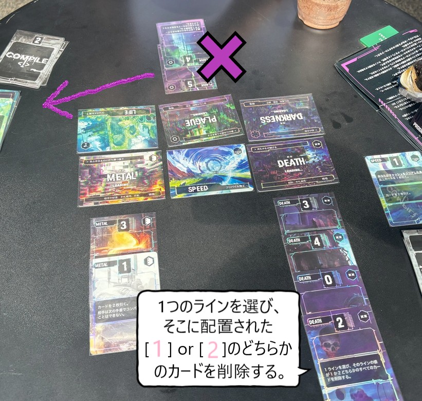 コンパイル