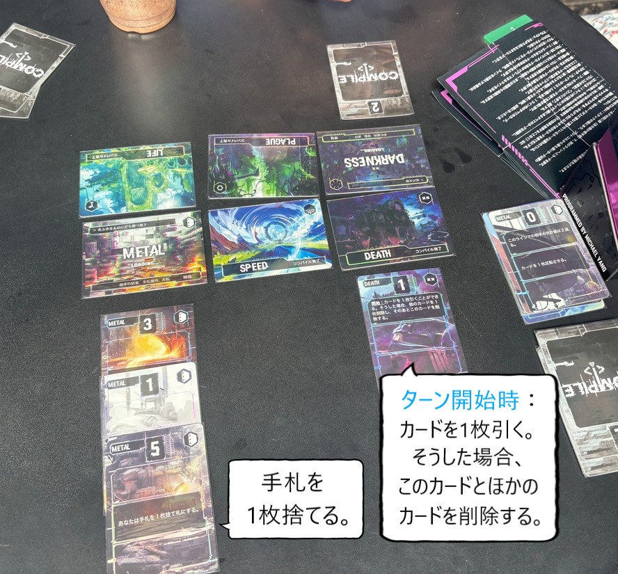 コンパイル