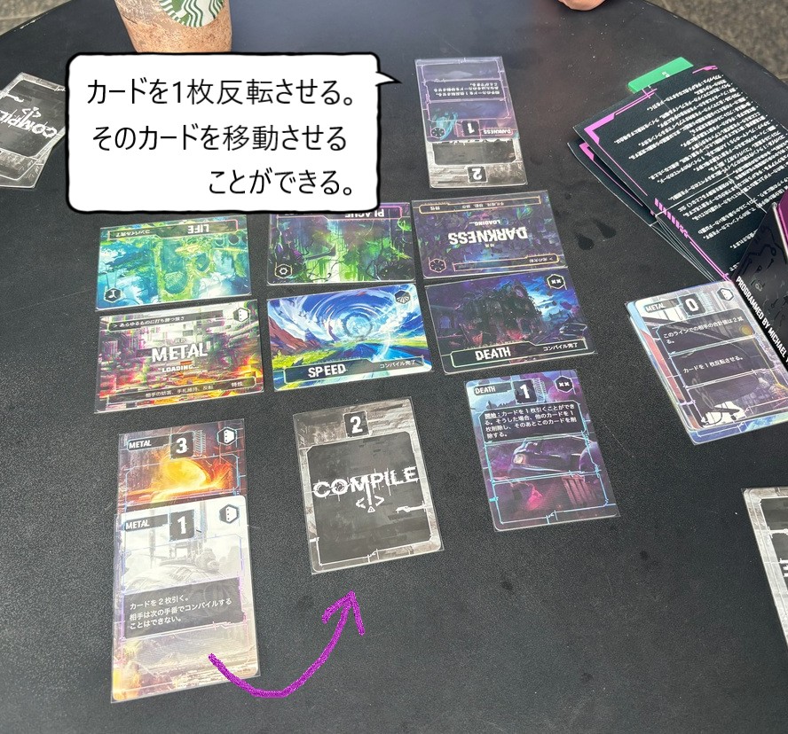 コンパイル