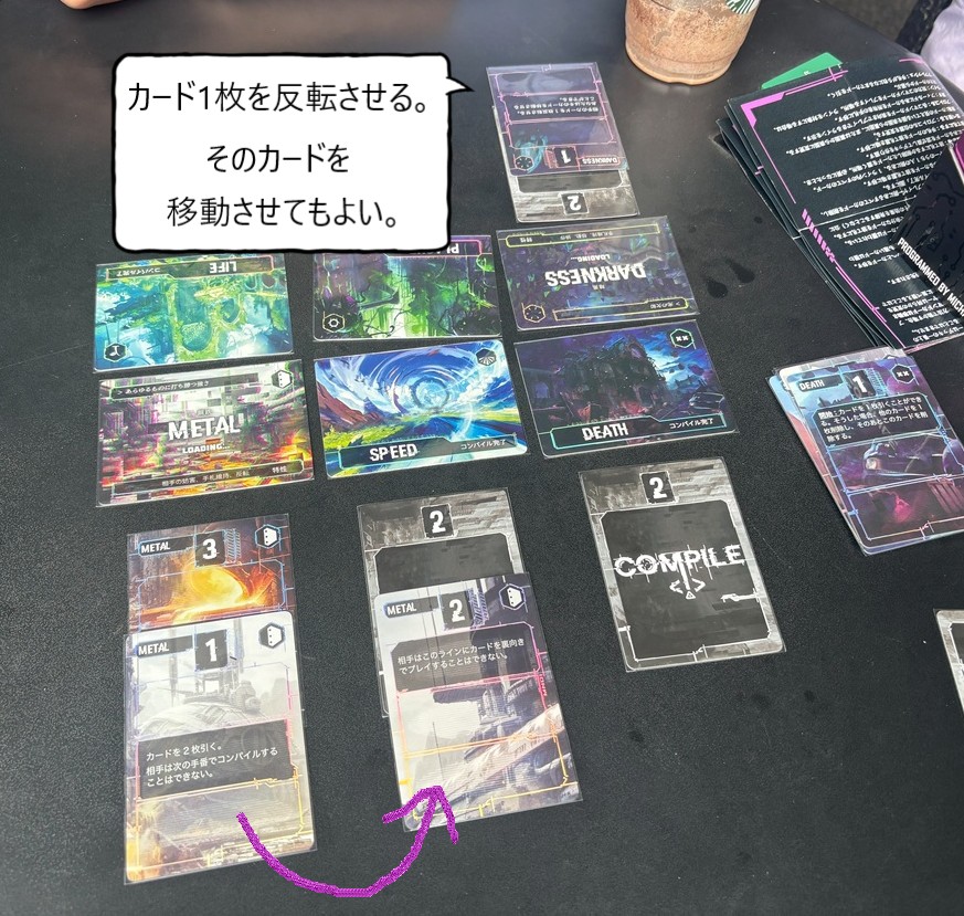 コンパイル