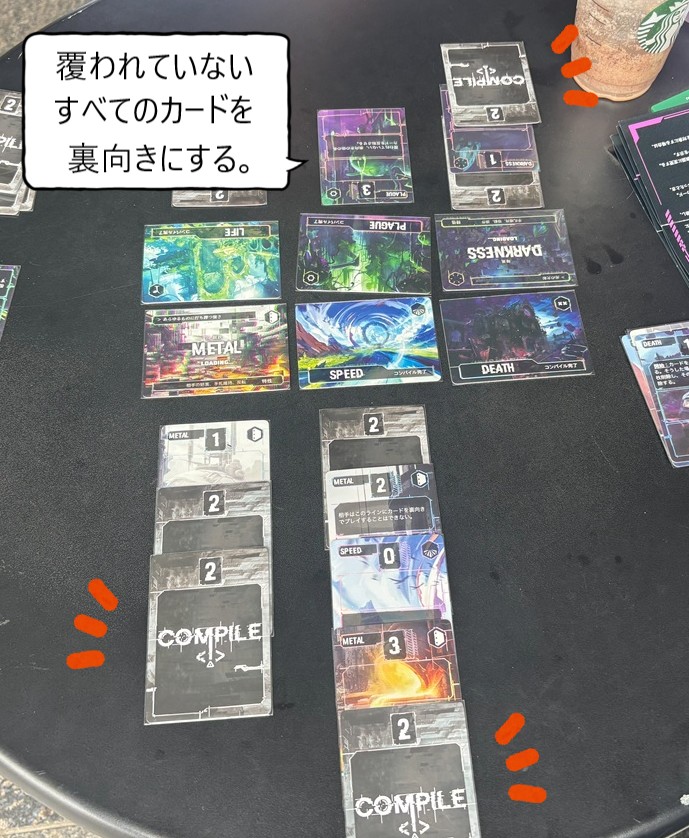 コンパイル