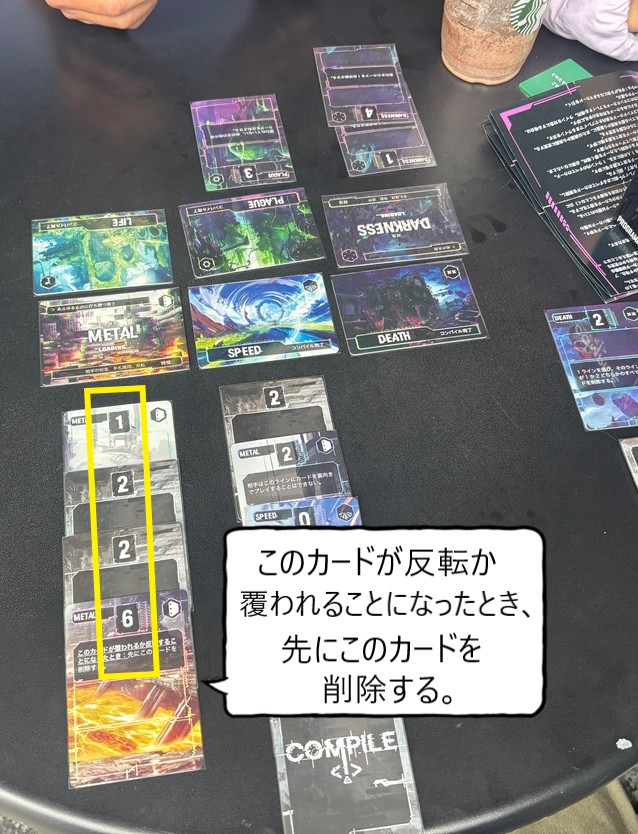 コンパイル