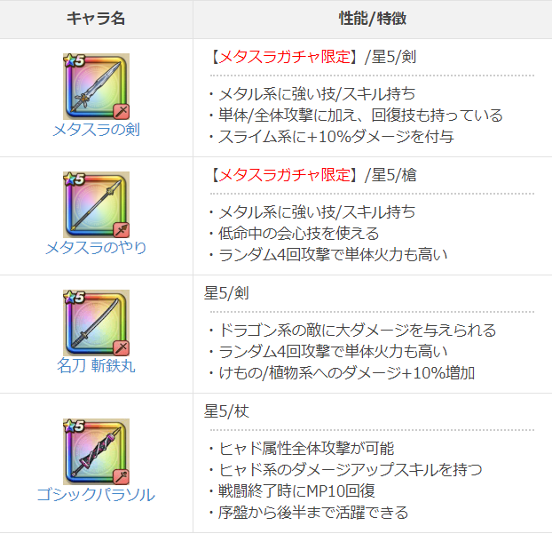 f:id:arykuk7:20190917061231j:plain