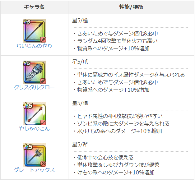 f:id:arykuk7:20190917061352j:plain