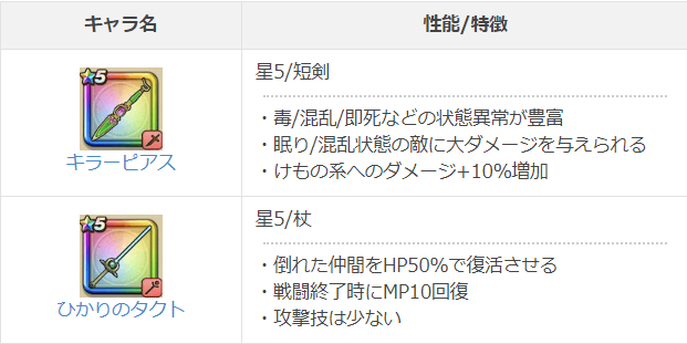 f:id:arykuk7:20190917061449j:plain