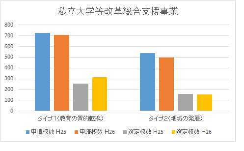 f:id:as-daigaku23:20141102165658j:plain