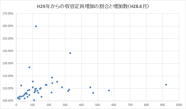 f:id:as-daigaku23:20160701133149p:plain