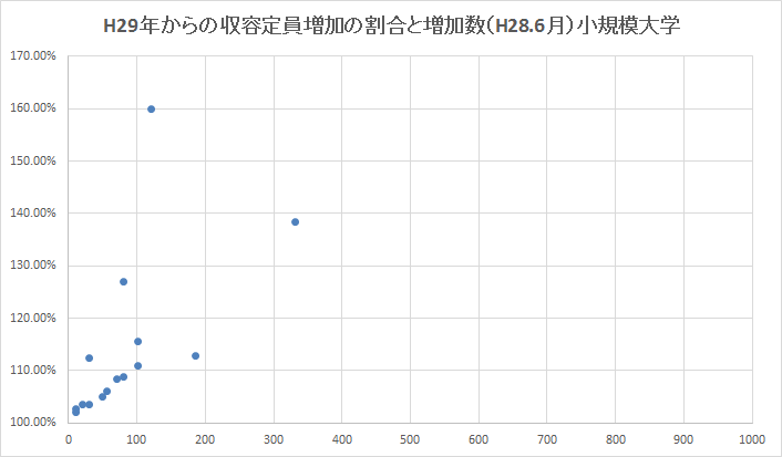 f:id:as-daigaku23:20160701133656p:plain