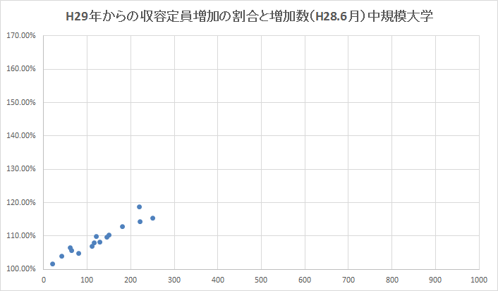 f:id:as-daigaku23:20160701133709p:plain