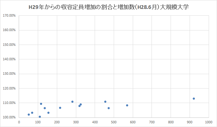 f:id:as-daigaku23:20160701133720p:plain