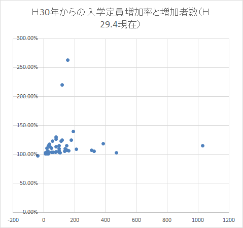 f:id:as-daigaku23:20170415105707p:plain