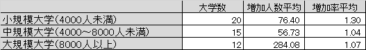 f:id:as-daigaku23:20170415111034p:plain