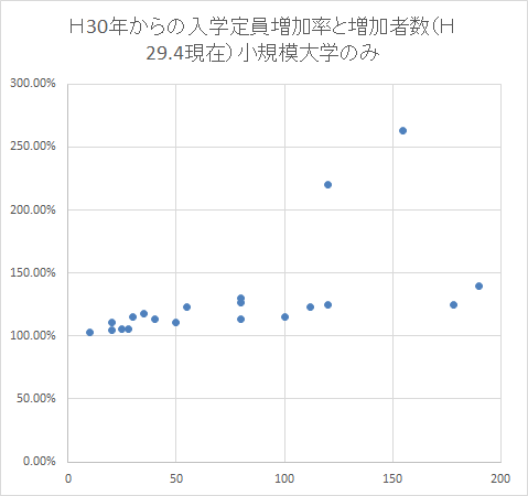 f:id:as-daigaku23:20170415111206p:plain