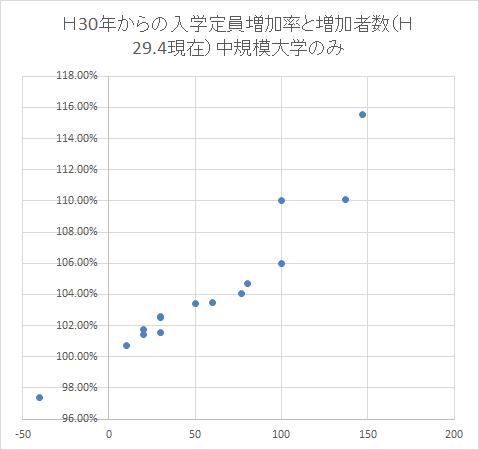 f:id:as-daigaku23:20170415111228p:plain