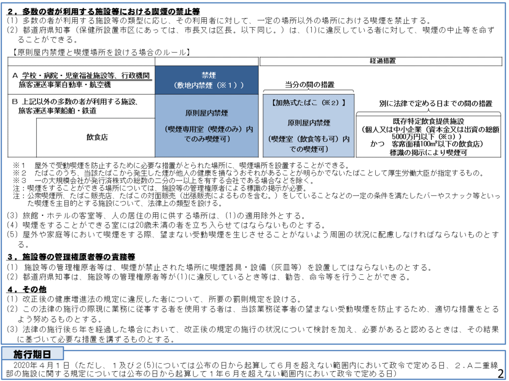 f:id:as-daigaku23:20180927123005p:plain
