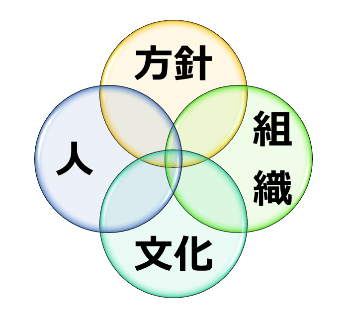 f:id:as-daigaku23:20181023133546p:plain