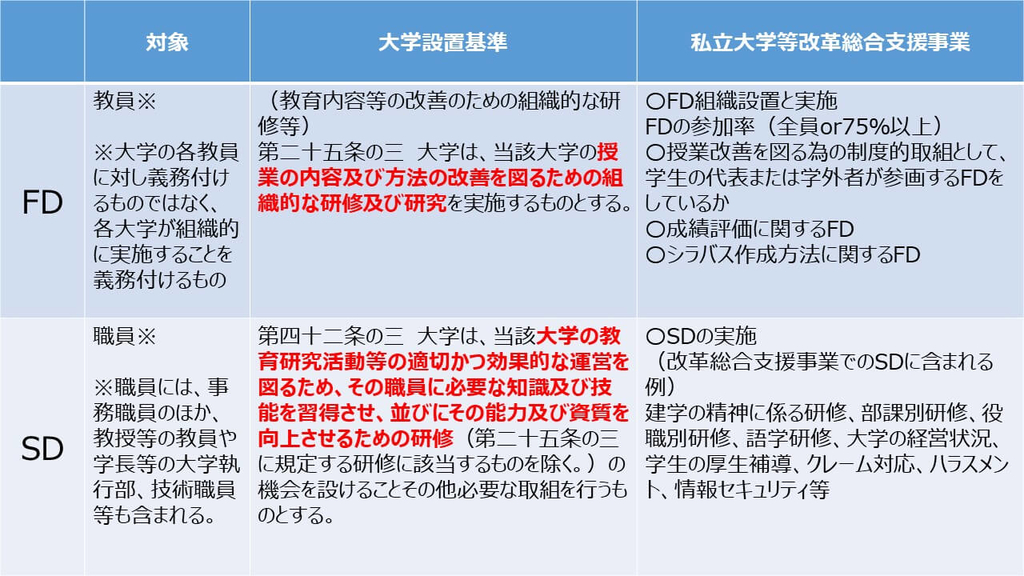 f:id:as-daigaku23:20190123141237j:plain