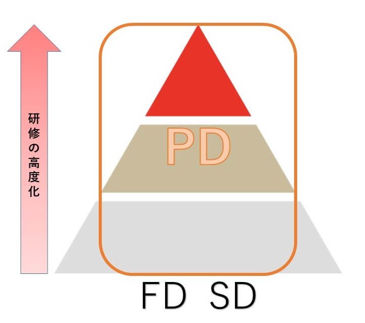 f:id:as-daigaku23:20190123143209j:plain