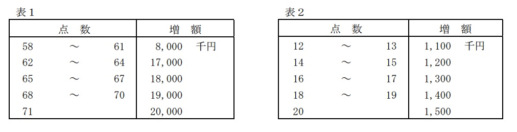 f:id:as-daigaku23:20190319153856j:plain