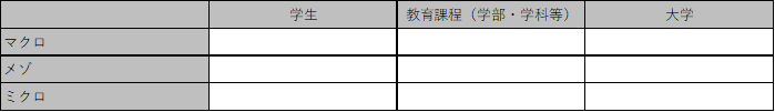 f:id:as-daigaku23:20190422161823p:plain
