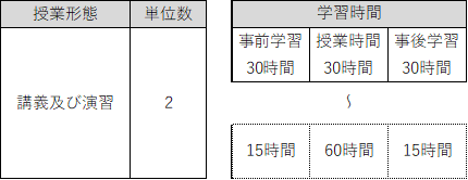 f:id:as-daigaku23:20190427114813p:plain