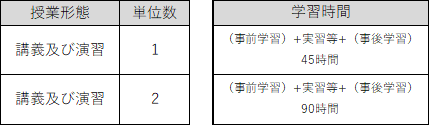 f:id:as-daigaku23:20190427115352p:plain