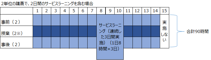 f:id:as-daigaku23:20200423142511p:plain