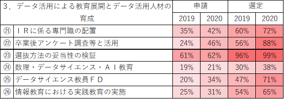 f:id:as-daigaku23:20210323111346p:plain