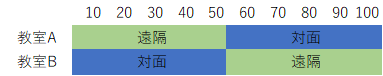 f:id:as-daigaku23:20210514150101p:plain