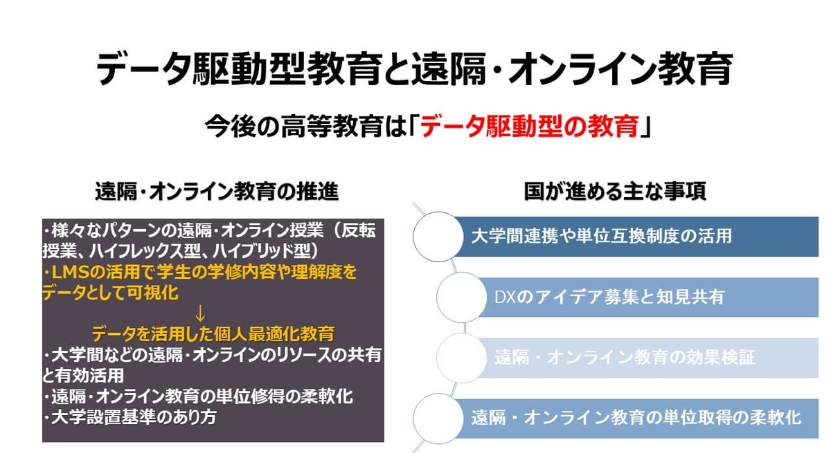 f:id:as-daigaku23:20210608122710j:plain