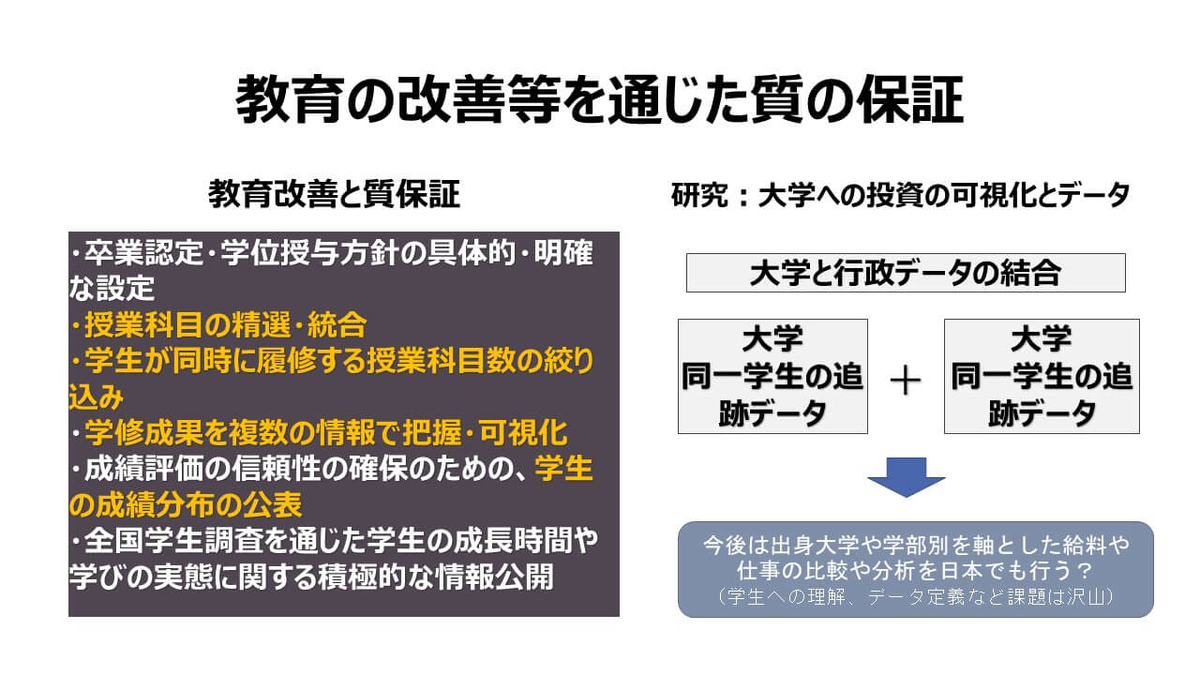 f:id:as-daigaku23:20210608124851j:plain