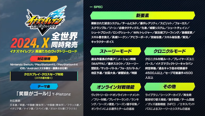 スクリーンショット 2023-11-29 232550