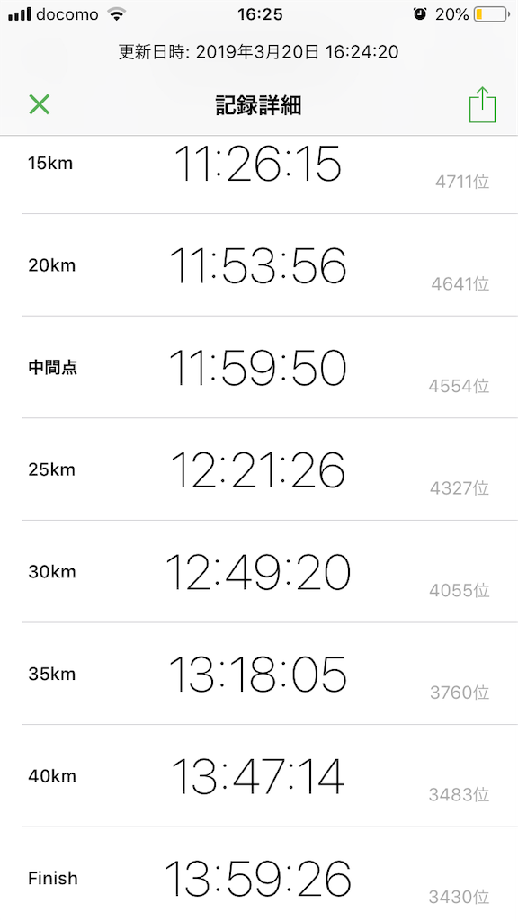 f:id:asa-run:20190320163657p:image