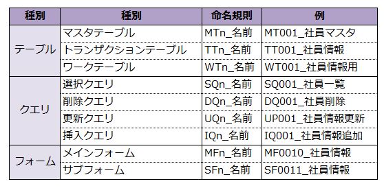 f:id:asa-works:20170506160029j:plain f:id:asa-works:20170506160029j:plain