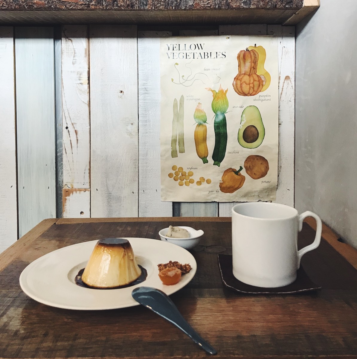 f:id:asacafe:20190316113309j:plain f:id:asacafe:20190316113309j:plain