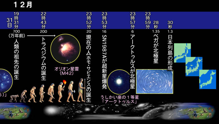 今日の五行歌 ちのっぷすの徒然五行歌 今日の五行歌 ちのっぷすの徒然五行歌