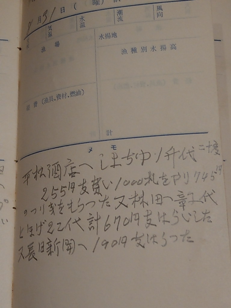f:id:asadakeiko576:20180506153045j:plain f:id:asadakeiko576:20180506153045j:plain