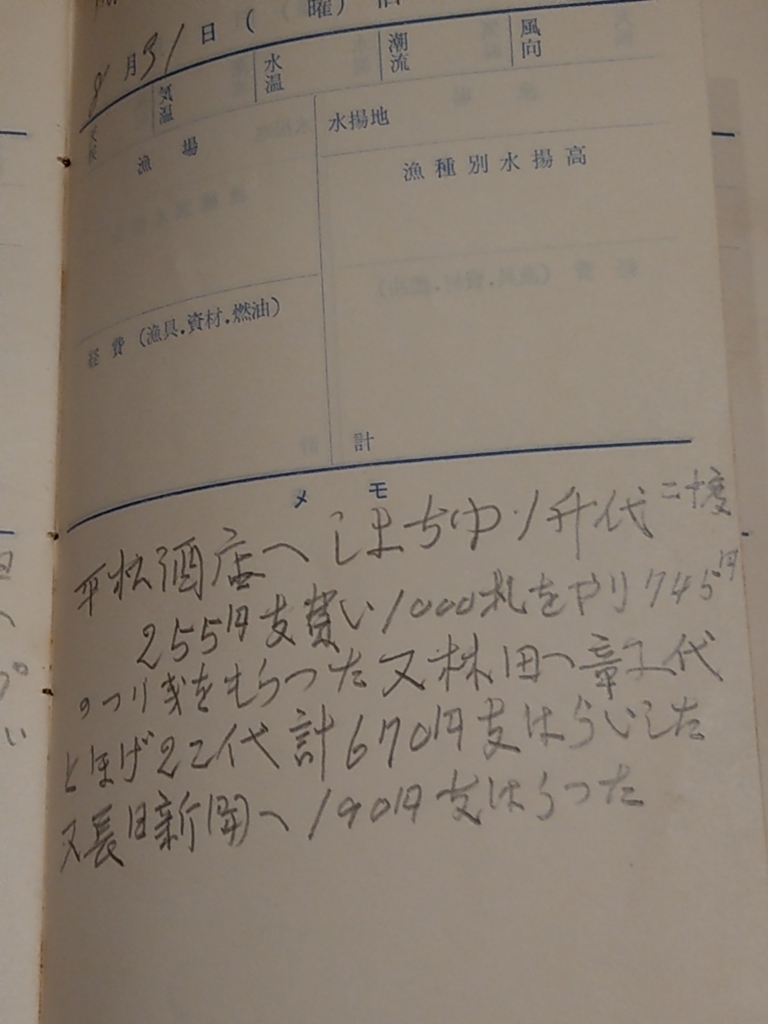 f:id:asadakeiko576:20180506153045j:plain