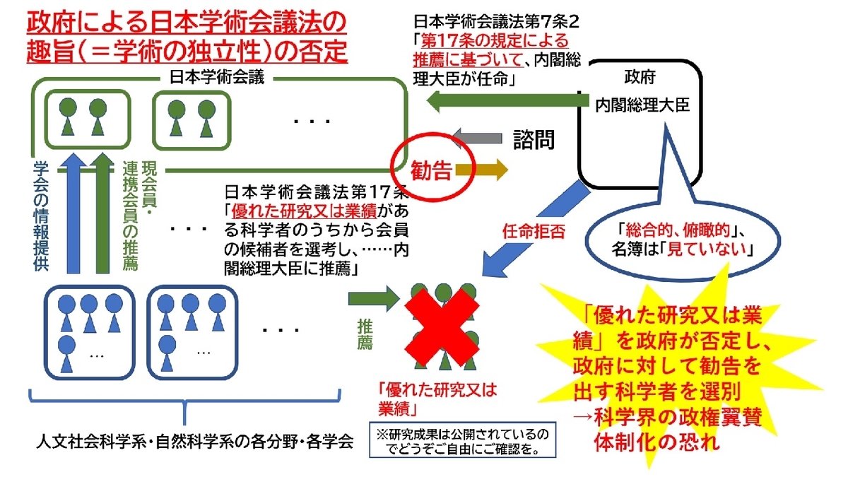 f:id:asadashinji:20201014014605j:plain