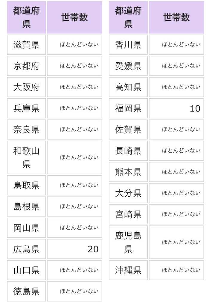 f:id:asaedashinya:20170515021437j:image