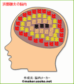 f:id:asagi_00a4ac:20070708091536g:image