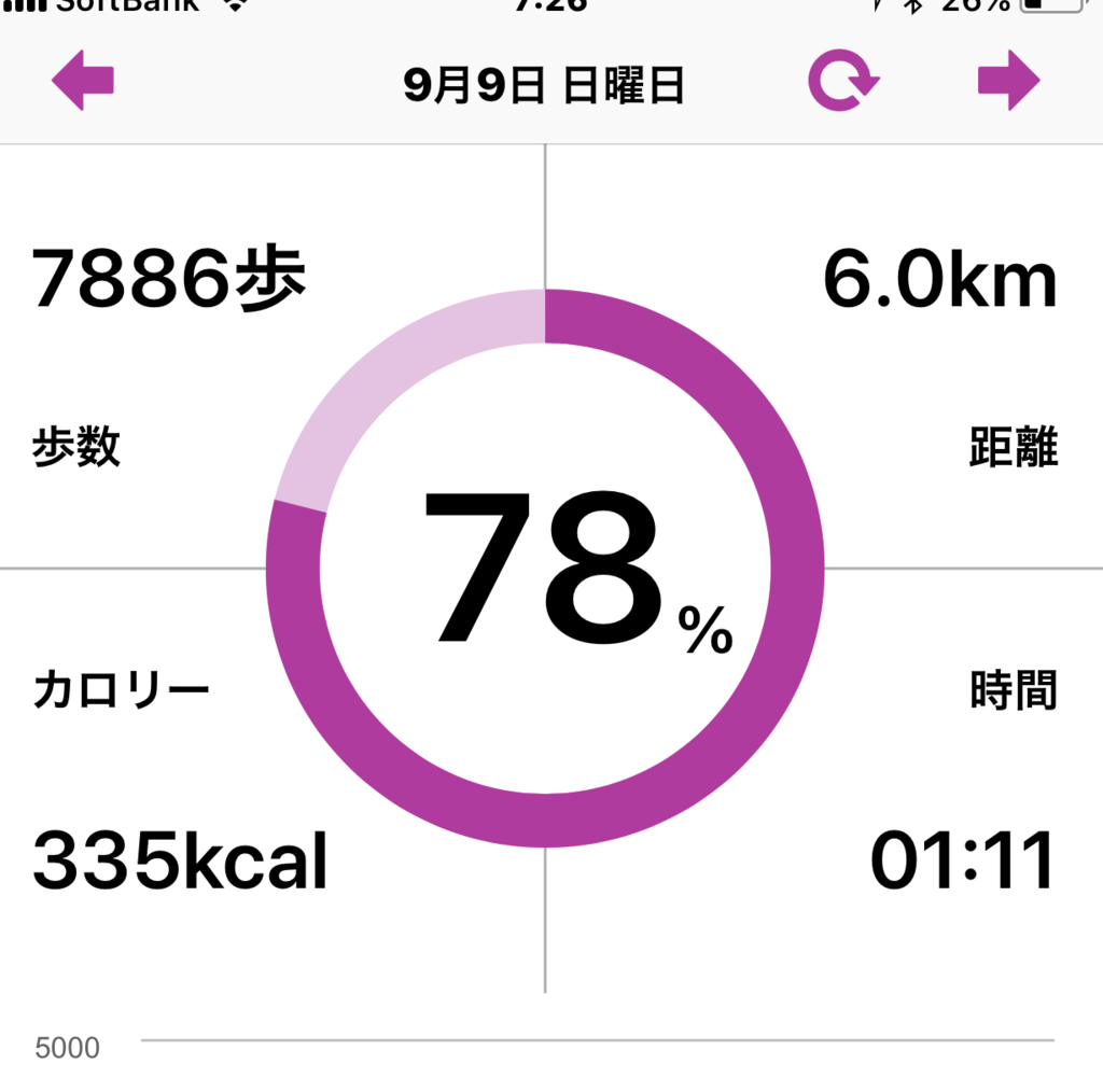 f:id:asaginodaiary:20180909100431p:plain f:id:asaginodaiary:20180909100431p:plain