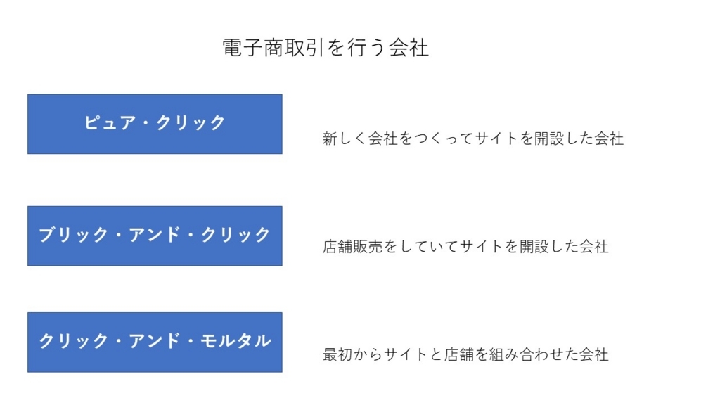 f:id:asagittarius:20180608231725j:plain