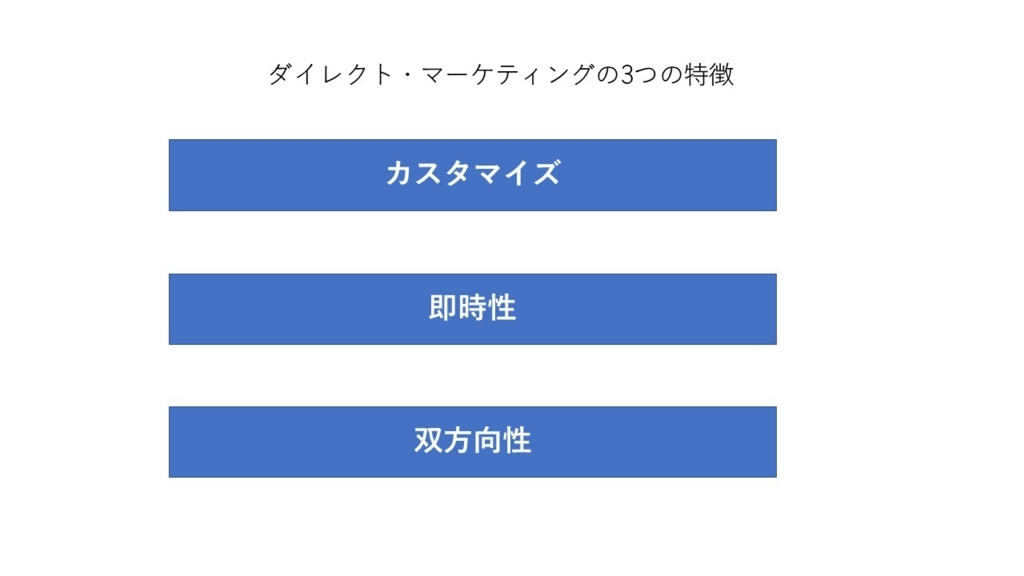 f:id:asagittarius:20180614233141j:plain